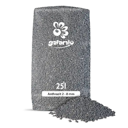 LVC25-Lavamulch-Anthrazit-2-8mm-Verpackung-Haufen-re.webp